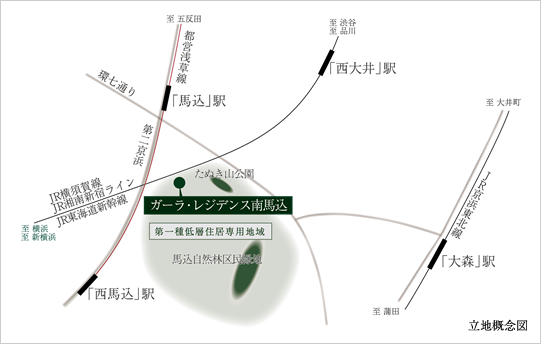 ファイル:立地概念図 南馬込161012.png