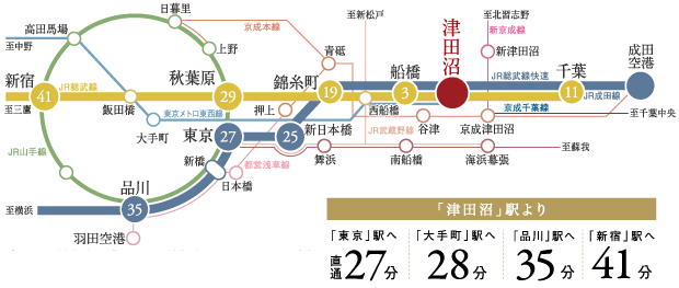 ファイル:電車 交通案内図 津田沼160930.gif
