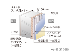ファイル:外壁 津田沼160930.png