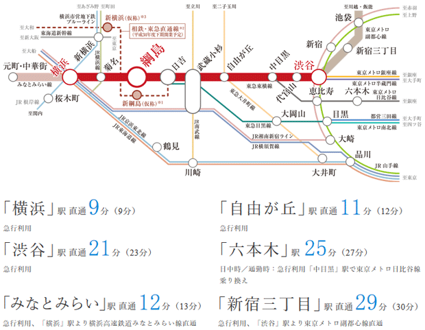 ファイル:電車 交通案内図 綱島161011.gif
