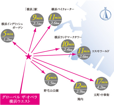 ファイル:グローベル ザ・オペラ 横浜ウエスト自転車所要時間.jpg