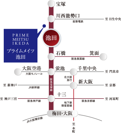 ファイル:電車 路線図 池田161027.png