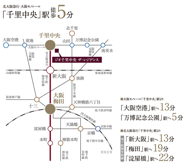 ファイル:ジオ千里中央 ザ・レジデンス路線図.jpg