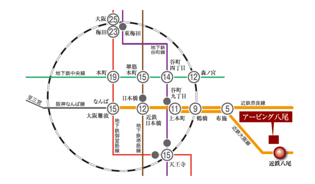 ファイル:電車 路線図 八尾161020.png