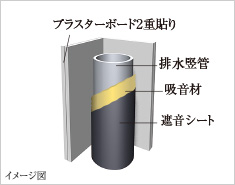 ファイル:排水竪管 高槻160930.jpg