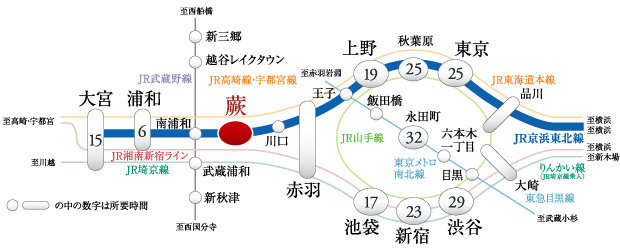 ファイル:電車 路線図 蕨161022.jpg