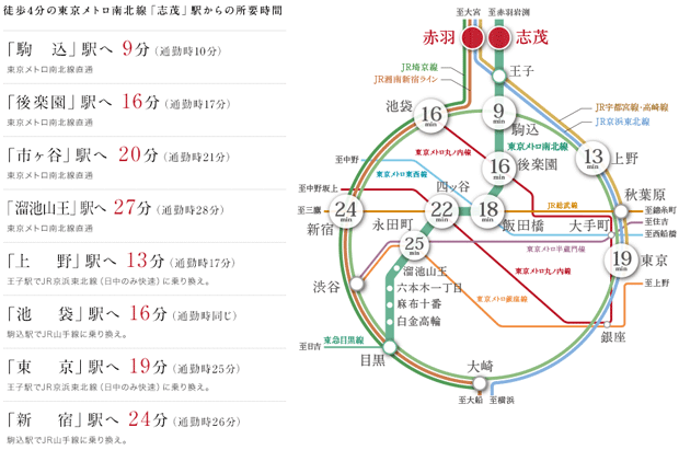 ファイル:イニシア赤羽志茂路線図.gif