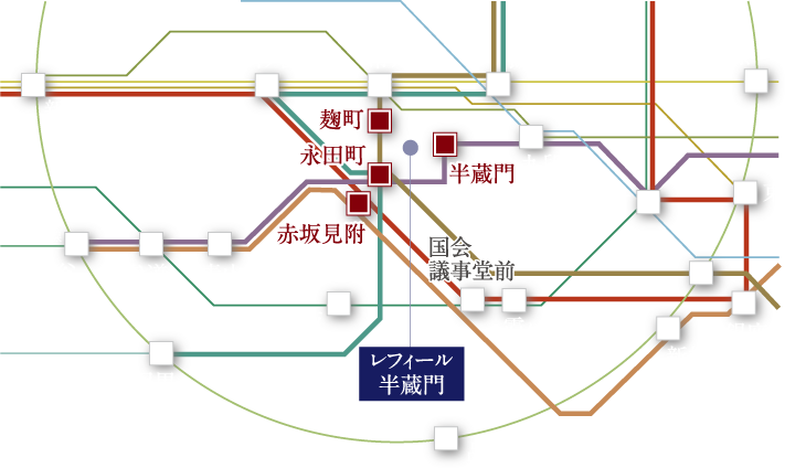 ファイル:電車路線図レフィール半蔵門.png