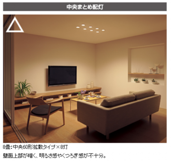 ダウンライト 配灯①