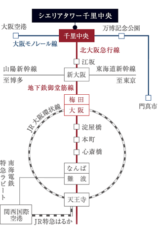 ファイル:シエリアタワー千里中央路線図.png