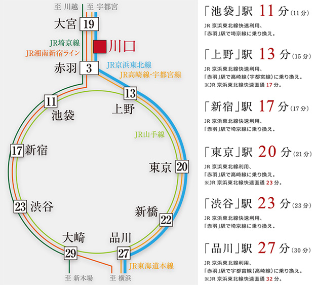 ファイル:ブランズ川口幸町路線図.jpg