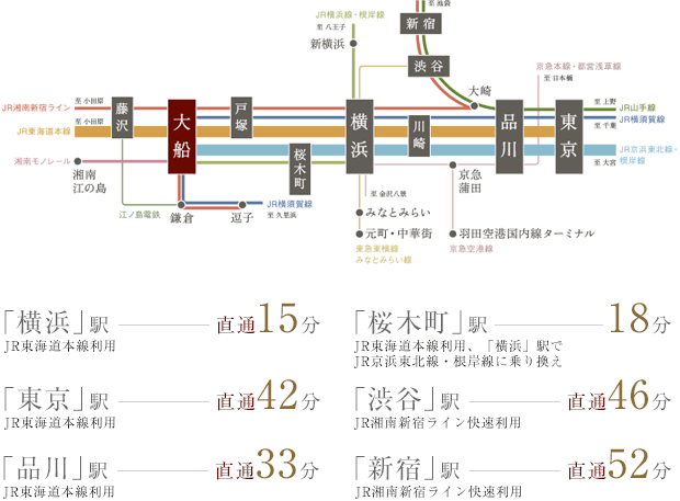 ファイル:電車 交通案内図 鎌倉161013.gif