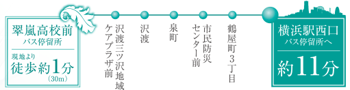 ファイル:グランスイート横濱 翠の丘バス路線図.gif