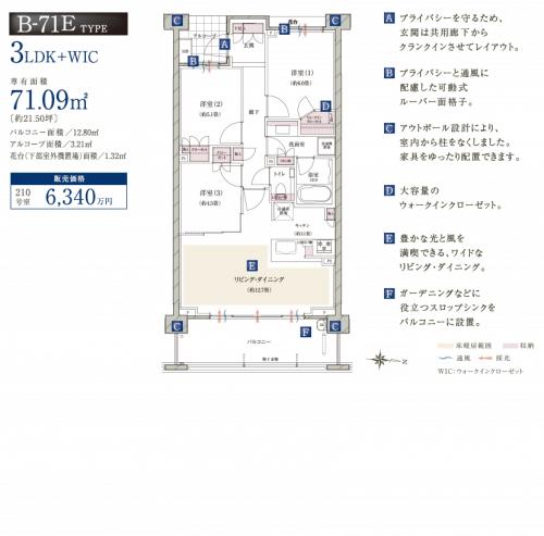 ファイル:クラッシィハウス上北沢type B71E.jpg