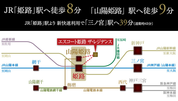 ファイル:エスコート姫路 ザ・レジデンス路線図.jpg