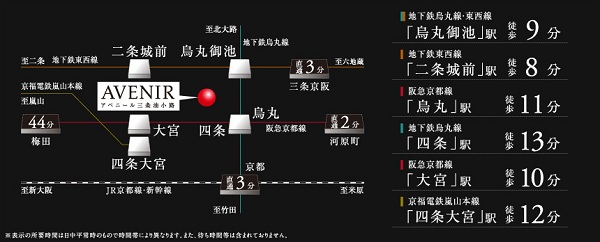 ファイル:アベニール三条油小路交通案内図.jpg