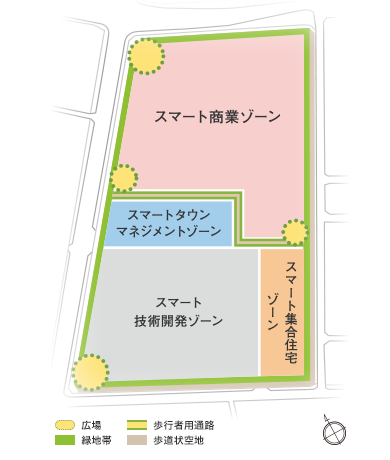 ファイル:サスティナブル・スマートタウン概念図 綱島161016.png