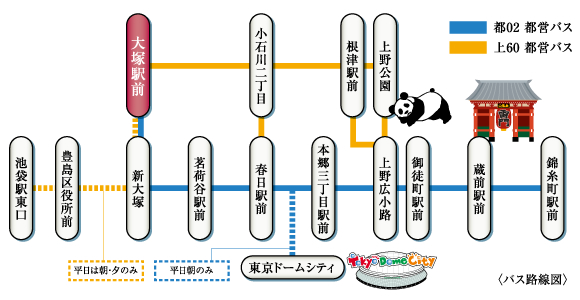 ファイル:(仮称)山手線「大塚」駅プロジェクトバス路線図.jpg