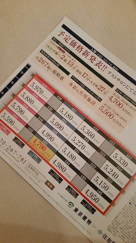 ファイル:20151015Brillia City(ブリリアシティ) 石神井台.jpg