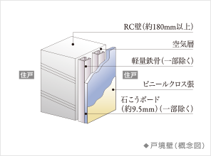 ファイル:戸境壁 津田沼160930.png
