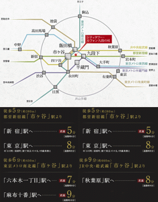 ファイル:電車 交通案内図 九段161006.gif