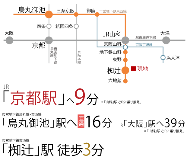ファイル:電車 交通案内図 山科161026.gif