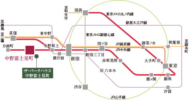 ファイル:ザ・パークハウス 中野富士見町路線図.png