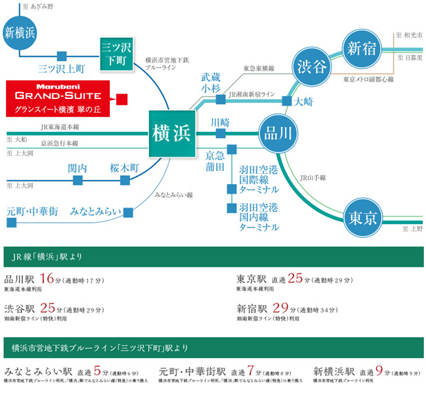 ファイル:グランスイート横濱 翠の丘路線図.jpg
