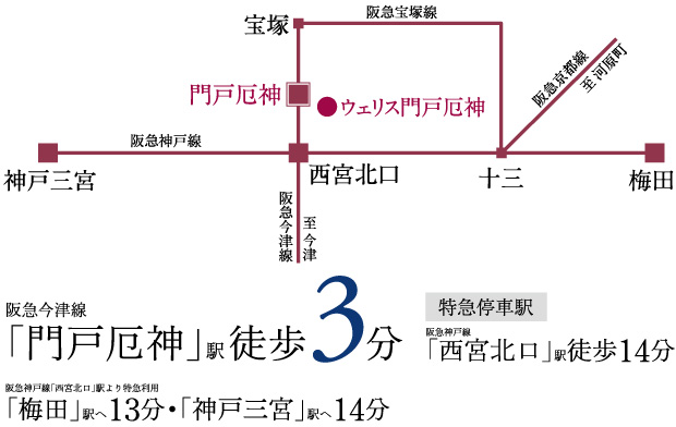 ファイル:ウェリス門戸厄神路線図.jpg