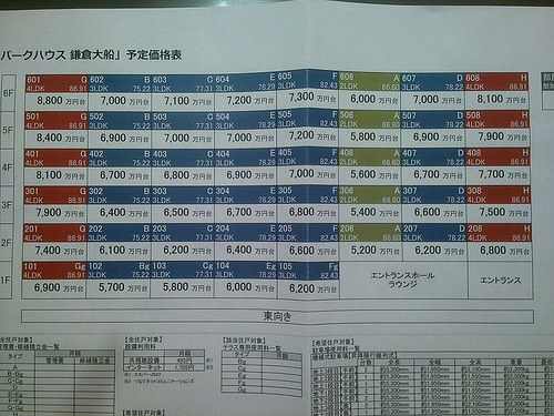 ファイル:価格表(2016-03-13撮影).jpg