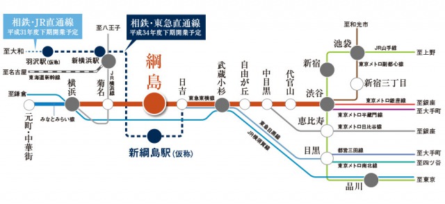 ファイル:電車 交通案内図 綱島161016.jpg
