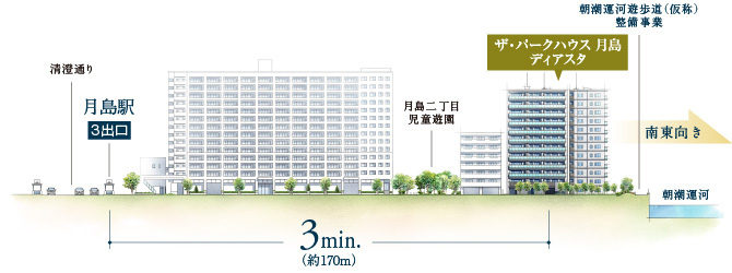 ファイル:ザ・パークハウス 月島ディアスタ立地概念図.jpg
