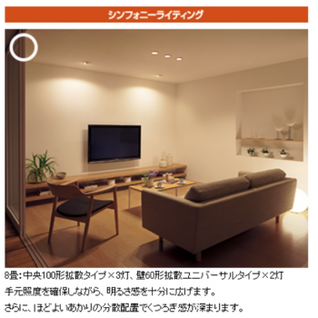 ダウンライト 配灯②