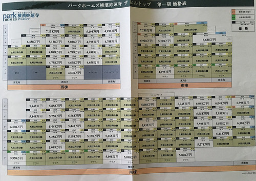 ファイル:パークホームズ横濱妙蓮寺 ザ ヒルトップ2.jpg