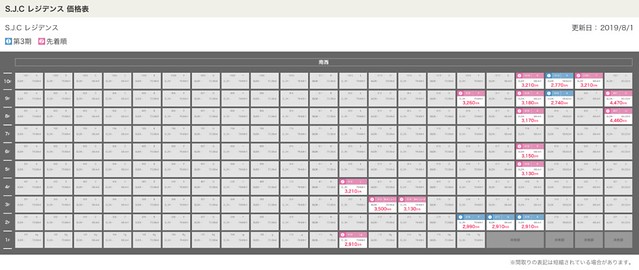 ファイル:20190802S.J.C レジデンス.jpg