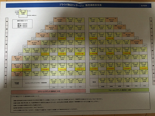 ファイル:販売価格目安表(2016-07-19撮影).jpg