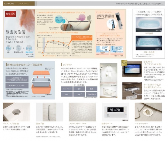 ファイル:プレサンス ロジェ 高津公園バスルーム.JPG