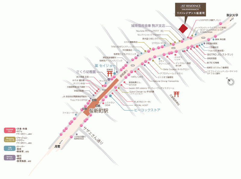 ファイル:リストレジデンス桜新町周辺施設.gif