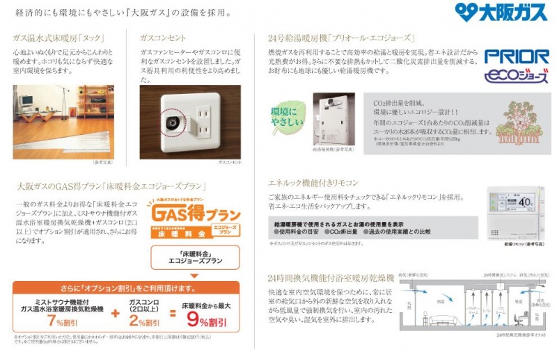 ファイル:プレサンス ロジェ 高津公園アメニティ.JPG