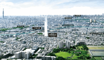 プレディア町屋　周辺写真CG合成