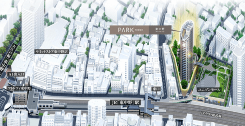 ファイル:パークタワー東中野グランドエア 立地概念イラスト.png