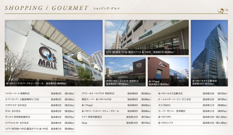 ファイル:ユニハイム阿倍野 松崎町レジデンスショッピング グルメ.JPG