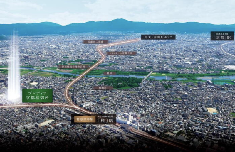 ファイル:プレディア京都桂御所 周辺写真CG合成.png