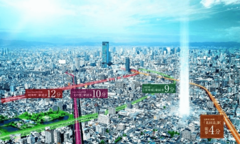 ローレルコート北田辺　周辺写真CG合成