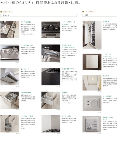 ファイル:キッチン 関目161002.jpg