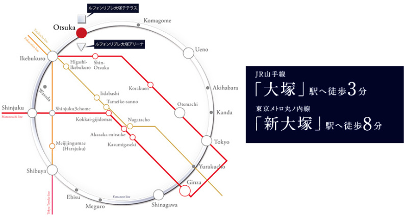 ファイル:ルフォンリブレ大塚 アリーナ路線図.jpg