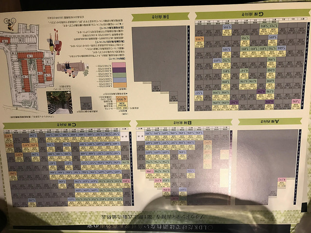 ファイル:プラウドシティ吉祥寺 価格.jpg