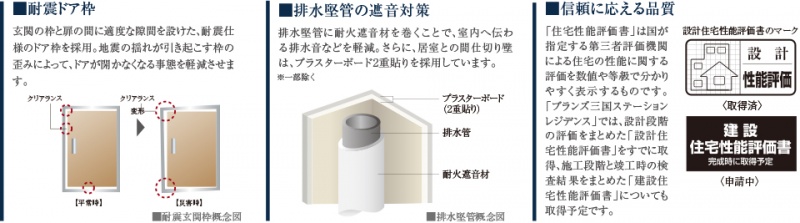 ファイル:構造4 三国160928.jpg