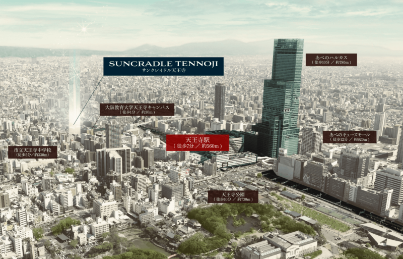 ファイル:サンクレイドル天王寺 周辺航空写真CG合成.png