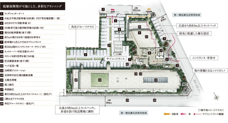 ファイル:アネシア 一社 THE TERRACE敷地配置図.jpg